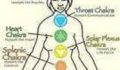 Chakras?